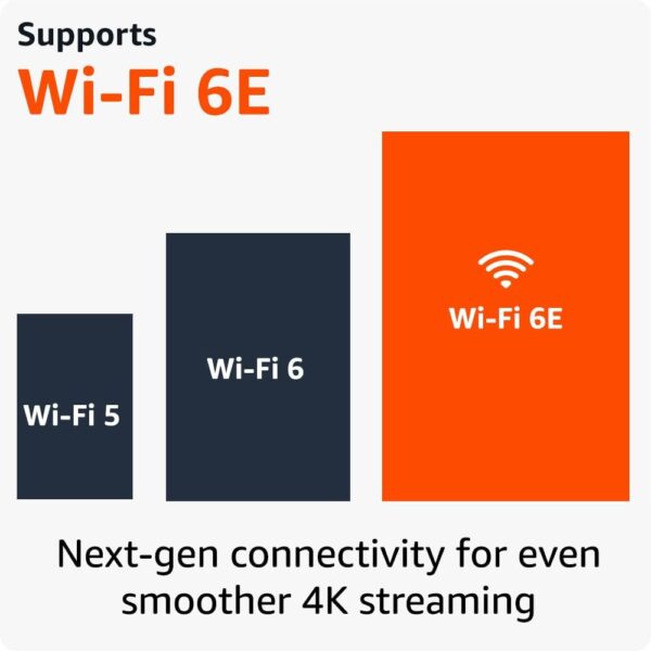 Amazon Fire TV Stick 4K Max streaming device (newest model) supports Wi-Fi 6E, free & live TV without cable or satellite - Image 4