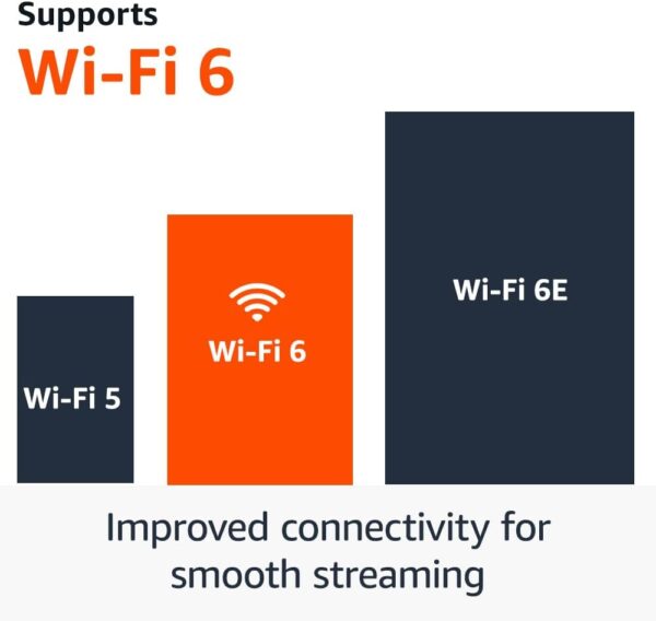 Amazon Fire TV Stick 4K (newest model) with AI-powered Fire TV Search, Wi-Fi 6, stream over 1.5 million movies and shows, free & live TV - Image 5