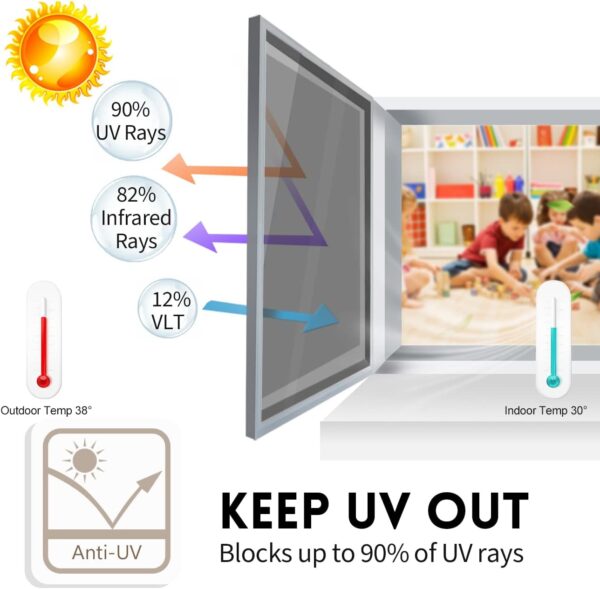 KESPEN Window Privacy Film One Way Daytime Privacy Static Cling Sun Blocking Anti UV Reflective Window Tint for Home and Office, Black-Silver, 17.5 Inch X 6.5 Feet - Image 2