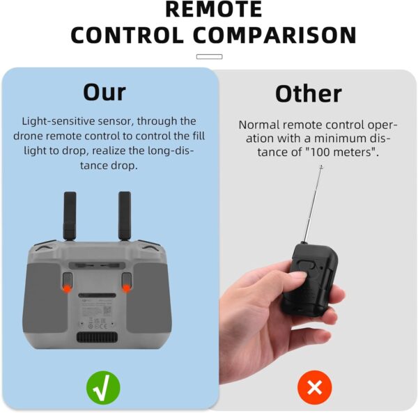 Mini 4 Pro Payload Airdrop System,Transport Release with Landing Gear Wedding Ring Thrower Fishing Bait Clip Delivery for DJI Mavic Mini 4 Pro Accessories - Image 3