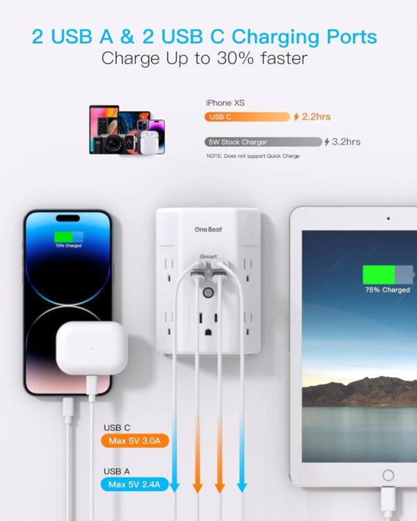 Surge Protector, 5 Outlets Extender with 4 USB Ports(USB C), 3-Side 1680J Power Strip Multi Plug Outlet Expander, USB Wall Charger, Outlet Splitter Adapter Wall Mount for Home Travel Office ETL Listed - Image 6