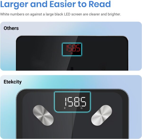Etekcity Smart Scale for Body Weight FSA HSA Store Eligible, Bathroom Digital Weighing Scale with BMI, Body Fat, Muscle Mass, Accurate Bluetooth Home User Health Equipment Sync Apps - Image 5