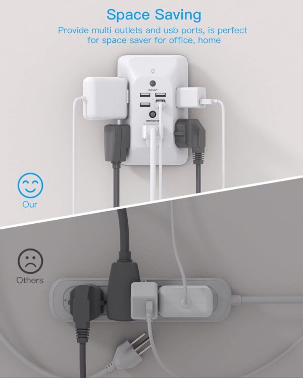 Outlet Extender with Night Light, HANYCONY Multi Plug Outlet, USB Wall Charger Surge Protector 4 USB Ports(1 USB C), Power Strip Electrical Outlet Splitter Expander for Home Office Dorm Room, ETL - Image 7
