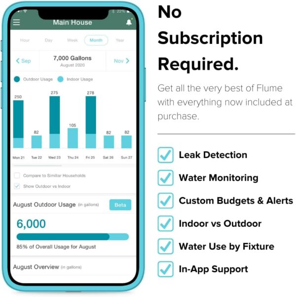 Flume2 Smart Home Water Monitor and Leak Detector – Real-Time Water Usage Tracking, Easy Installation, No Plumbing Required - Image 6