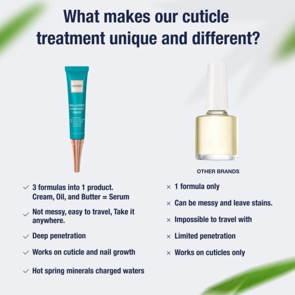 Onsen Nail & Cuticle Cream Treatment w/Japanese Tsubaki, Jojoba & Lavender Oil, Shea Butter – Strengthens Nails, Softens Cuticles - Daily Repair Care (1 Count/15 ml) - Image 4