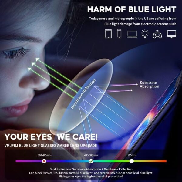 Blue Light Blocking Glasses For Men/Women Anti-Fatigue Computer Monitor Gaming Improve Sleep Reduce Eye Strain Gamer Glasses - Image 3
