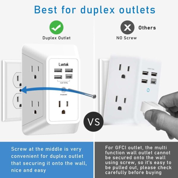 5 Outlet Extender Multi Plug Wall Outlets with 4 USB Charging Ports (1 USB C Outlet), 3 Sided 1680J Surge Protector Power Strip USB Wall Charger for Home, Office, Travel, ETL Listed, White - Image 6