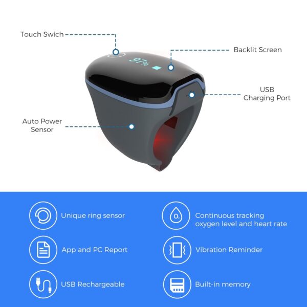 Wellue O2Ring Pulse Oximter, Bluetooth SPO2 Blood Oxygen Saturation Monitor - Wearable O2 Ring Sensor with Vibration Reminder, Free APP & PC Report, Rechargeable - Image 3
