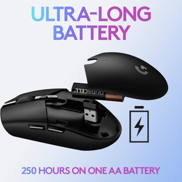 Logitech G305 LIGHTSPEED Wireless Gaming Mouse, Hero 12K Sensor, 12,000 DPI, Lightweight, 6 Programmable Buttons, 250h Battery Life, On-Board Memory, PC/Mac - White - Image 4