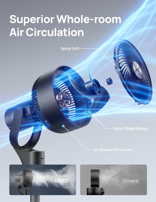 Dreo Fan for Bedroom, 80° Oscillating Standing Fan, 25dB Quiet, 80ft Pedestal Fans for Home Office, 90° Manual Vertical, 3 Speeds, Remote, 34-41" Adjustable Height, Air Circulator - Image 4