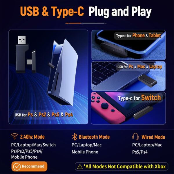 2.4GHz Wireless Gaming Headset for PC, Ps5, Ps4 - Lossless Audio USB & Type-C Ultra Stable Gaming Headphones with Flip Microphone, 40-Hr Battery Gamer Headset for Switch, Laptop, Mobile, Mac - Image 5