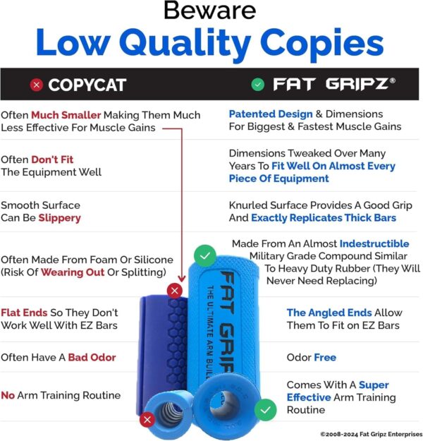 Fat Gripz Pro - The Simple Proven Way to Get Big Biceps & Forearms Fast - At Home Or In The Gym (Winner of 3 Men’s Health Magazine Awards) (2.25 Inch Outer Diameter) - Image 5