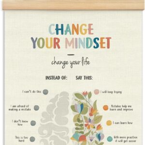 KDHTY Mental Health Posters,Therapy Office Decor Must Haves,Motivational Mental Health Posters for Office,Inspirational Classroom Decoration for Calming Corner Playroom Bedroom,12x16 Inch