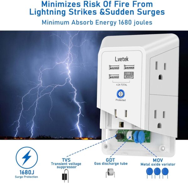 5 Outlet Extender Multi Plug Wall Outlets with 4 USB Charging Ports (1 USB C Outlet), 3 Sided 1680J Surge Protector Power Strip USB Wall Charger for Home, Office, Travel, ETL Listed, White - Image 8