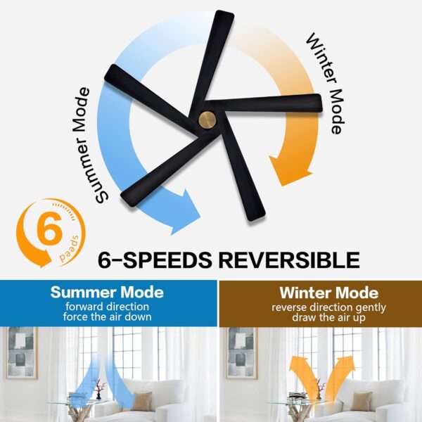 WINGBO 54 Inch DC Ceiling Fan without Lights, 5 Reversible Carved Solid Wood Blades, 6-Speed Noiseless DC Motor, Ceiling Fan No Light with Remote, Brass Finish with Black Blades, ETL Listed - Image 4