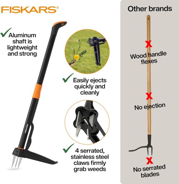Fiskars 4-Claw Stand Up Weed Puller Tool, Gardening Hand Weeding Tool with 39" Long Ergonomic Handle with Easy-Eject Mechanism - Image 3