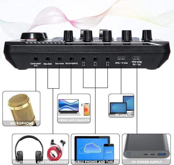 Professional Audio Mixer, SINWE Live Sound Card and Audio Interface with DJ Mixer Effects and Voice Changer,Podcast Production Studio Equipment, Prefect for Streaming/Podcasting/Gaming - Image 5