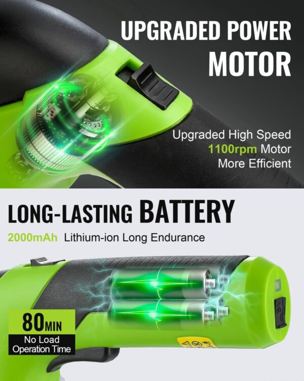 WORKPRO Cordless Grass Shear & Shrubbery Trimmer - 2 in 1 Handheld 7.2V Electric Grass Trimmer Hedge Shears/Grass Cutter Rechargeable Lithium-Ion Battery and Type-C Cable Included - Image 3