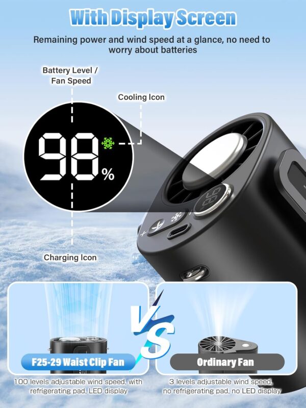 Handheld Portable Fan Rechargeable with Ice Cooler, 5000mAh, 1-100 Speeds,Strong Airflow, Personal Waist Fan, Hands-Free Hanging,Wearable for Camping, Outdoor, Jobsite - Image 4