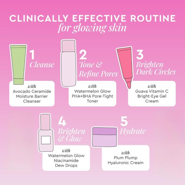 Glow Recipe Fruit Babies Skincare Kit - Gift Set with Ceramide Facial Cleanser + BHA Toner + Vitamin C Eye Cream + Hyaluronic Acid Cream + Niacinamide Dew Drops (5 Count) - Image 2