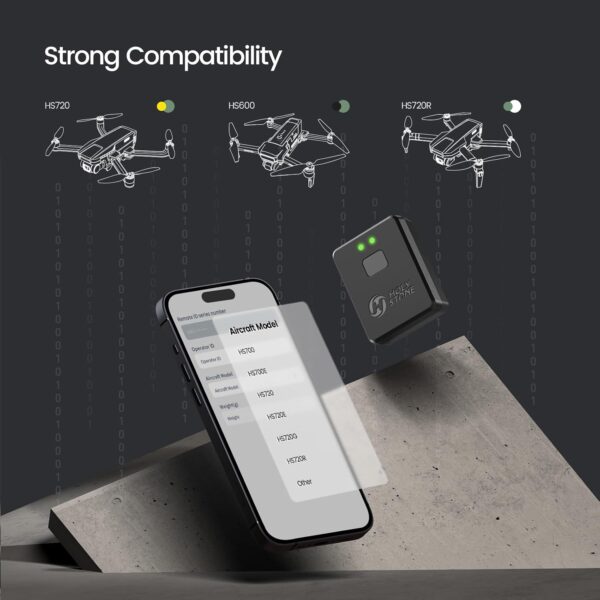 Holy Stone FAA Compliant Remote Identification broadcast Module Spare Parts for GPS Drones with Camera for Adults 4K, Remote ID broadcast Module Parts comply with US FAA Regulation; No worry about FAA - Image 6