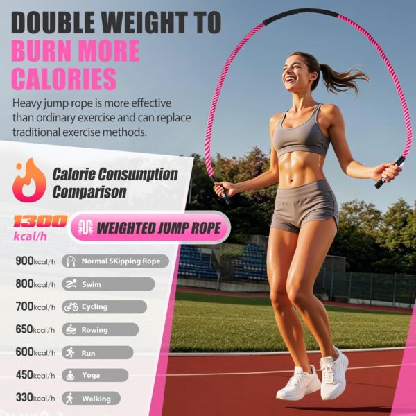 Jump Rope, Weighted Jump Rope for Women, Heavy Jump Ropes for Fitness, Adult Skipping Rope for Home Workout, Weight Loss, Shaping Body, Boxing, Strength Training, Total Body Exercise Equipment - Image 3