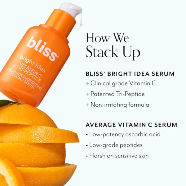 Bliss 15% Vitamin C + Tri-Peptide Bright Idea Serum – Brightening & Firming Anti-Aging Face Serum – Boosts Collagen & Elasticity – 1 fl oz - Image 4