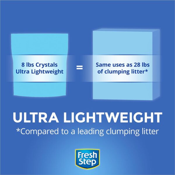 Fresh Step Crystals, Premium Cat Litter, Scented, 8 Pounds, Pack of 2 (Package May Vary) - Image 2