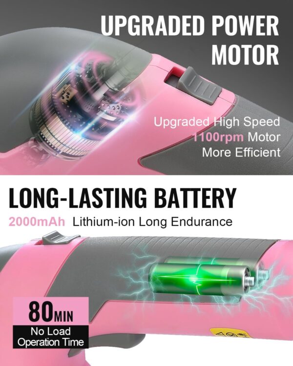 WORKPRO Cordless Grass Shear & Shrubbery Trimmer - 2 in 1 Handheld Hedge Trimmer 7.2V Electric Grass Trimmer Hedge Shears/Grass Cutter Rechargeable Lithium-Ion Battery and Type-C Cable - Pink Ribbon - Image 4