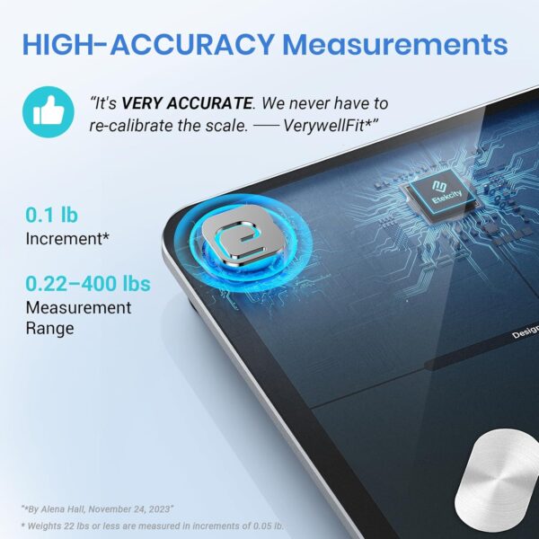 Etekcity Smart Scale for Body Weight FSA HSA Store Eligible, Bathroom Digital Weighing Scale with BMI, Body Fat, Muscle Mass, Accurate Bluetooth Home User Health Equipment Sync Apps - Image 2