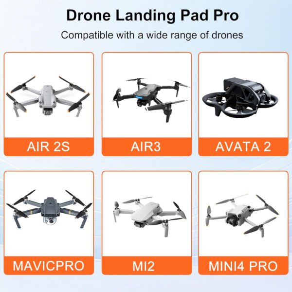 JISONCASE Drone Landing Pad, Universal Portable Double-Sided Waterproof Fast-fold Helipad, Landing Pad Weighted for DJI Neo/Mini 4k/Mini 4 Pro/Mini 3/Air 3S/Avata 2/Mavic 3 Pro Drones etc (20 inch) - Image 7