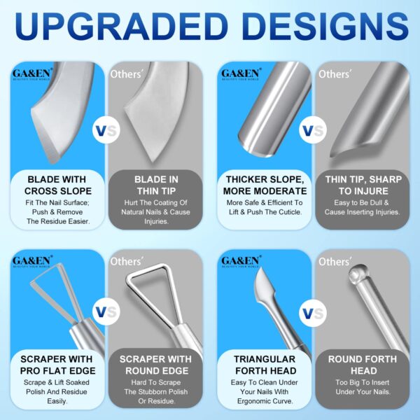 2PCS Metal Silver Cuticle Pusher and Cutter Remover Salon Quality Stainless Steel Gel Nail Polish Peeler Scraper Durable Professional Manicure Pedicure Cleaner Tool For Fingernail and Toenail - Image 3