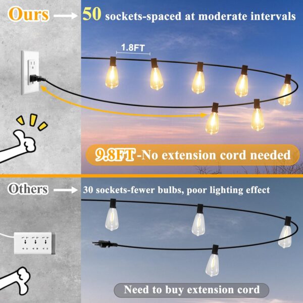Brightever LED Outdoor String Lights 100FT Patio Lights with 52 Shatterproof ST38 Vintage Edison Bulbs, Outside Hanging Light Waterproof for Porch, Deck, Garden, Backyard, Balcony, Dimmable 2700K - Image 3