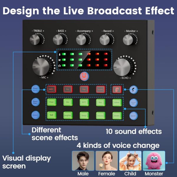 Podcast Equipment Bundle for 2, Audio Interface with Voice Changer Condenser Microphones for Gamer, All-in-One Audio Mixer Perfect for Live Streaming, Singing, YouTube, Gaming - Image 3