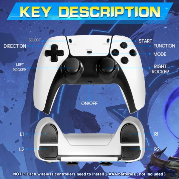 Retro Gaming Console, 20,000+ Retro Game Stick, 23 Emulators, 4K HD HDMI TV Game Stick, Includes 2 Wireless 2.4GHz Controllers,Plug & Play Video Games for TV(64GB) - Image 5