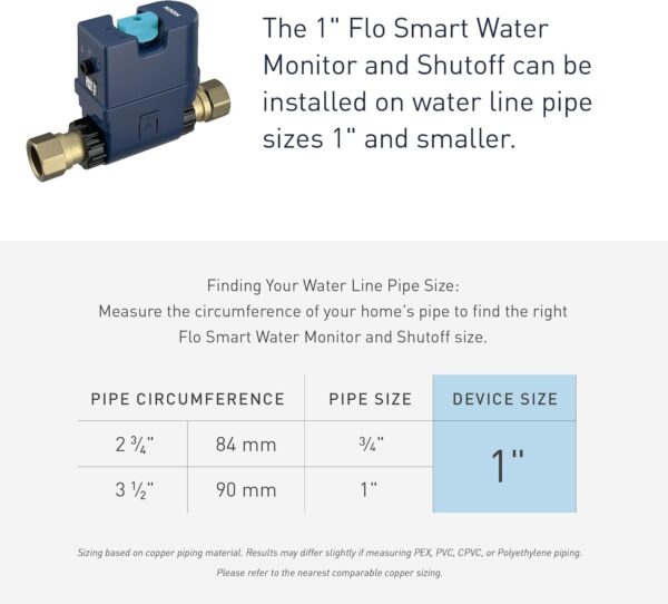 Moen Flo Smart Water Monitor and Automatic Shutoff Sensor, Wi-Fi Connected Water Leak Detector for 1-Inch Diameter Pipe, 900-006 - Image 11