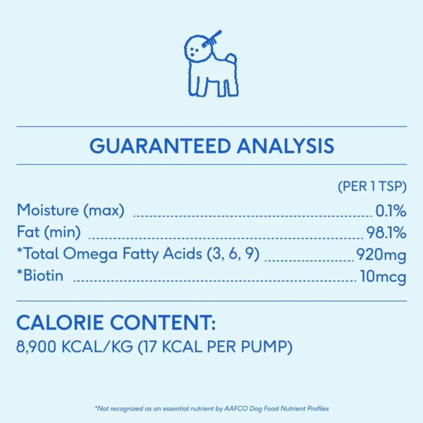 Native Pet Omega 3 Fish Oil for Dogs & Cats - Promotes Healthy Skin, Shiny Coat & Strong Joints - Made with Wild Alaskan Salmon Oil for Dogs – Tasty, Fast-Absorbing Omega 3 6 9 Liquid Supplement- 8oz - Image 6