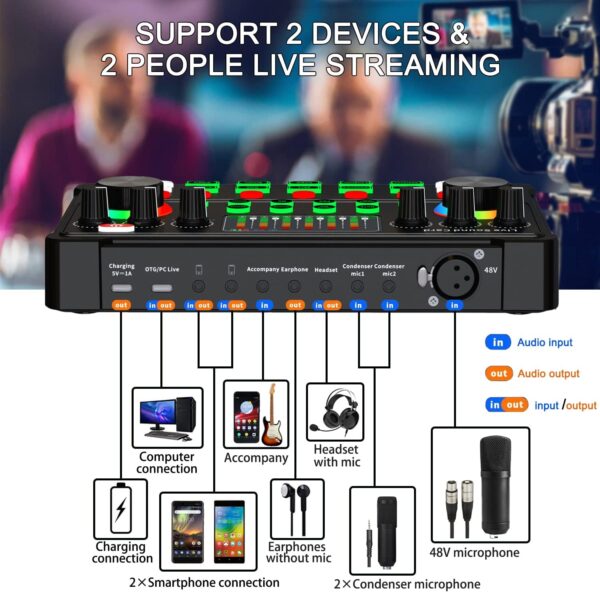 Podcast Equipment Bundle, 48V XLR Podcast Microphone Bundle, Voice Changer with Adjustable Mic Stand, Studio Condenser Microphone for Smartphone, PC, DJ, Video Recording, Streaming, Gaming and Singing - Image 7