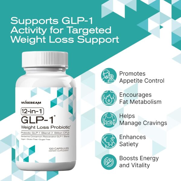 GLP-1 Probiotic Weight Loss Support Supplement - Women Men GLP1 Booster with Berberine - Natural GLP 1 Support Appetite Suppressant Hunger Control Metabolism Fat Burn & Gut Health - Image 2