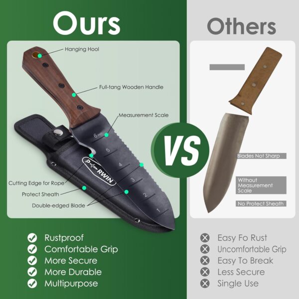 Hori Hori Garden Knife, Garden Tools with Sheath for Weeding,Planting,Digging, 7" Stainless Steel Blade with Cutting Edge, Full-Tang Wood Handle with Hanging Hole - Image 4