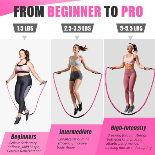 Jump Rope, Weighted Jump Rope for Women, Heavy Jump Ropes for Fitness, Adult Skipping Rope for Home Workout, Weight Loss, Shaping Body, Boxing, Strength Training, Total Body Exercise Equipment - Image 5
