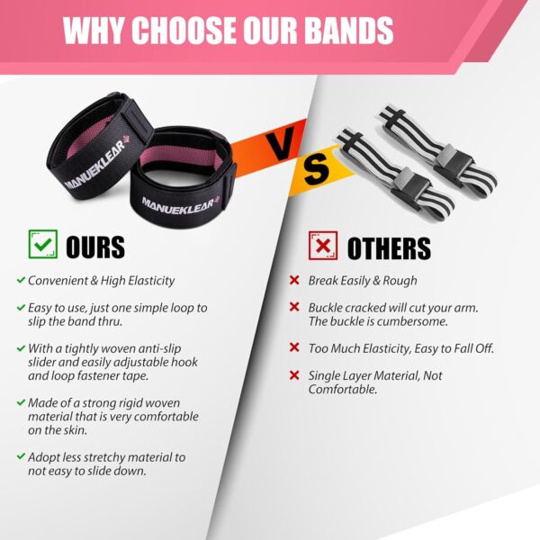 MANUEKLEAR Blood Flow Restriction Bands for Women Glutes Leg, Booty Bands for Women Butt Lift, Occlusion Thigh BFR Bands for Workout Squat Hip Building - Image 4