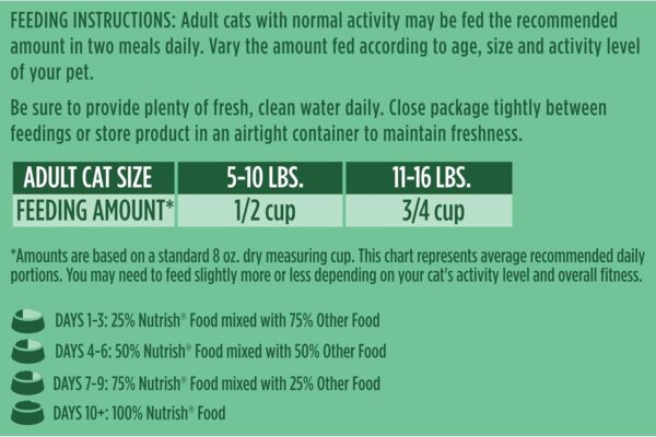 Rachael Ray Nutrish Indoor Complete Premium Natural Dry Cat Food, Chicken with Lentils & Salmon Recipe, 6 Pounds (Packaging May Vary) - Image 8