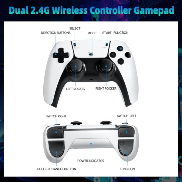 2025 Retro Gaming Console Pro, Retro Game Stick with 4K HDMI, Classic Video Games with 20,000+ Games and 23 Emulators, Upgraded Dual 2.4G Wireless Controllers 64GB - Image 3