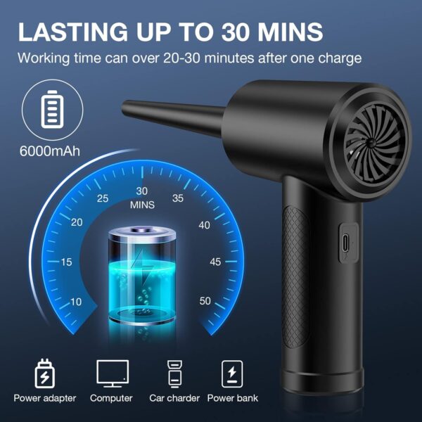 Compressed Air Duster, 3 Gear to 51000RPM Cordless Electric Air Duster, 6000mAh Rechargeable Air Blower with LED Light for Laptop Computer Camera Keyboard Cleaning Dust Hair Replace Compressed Air Can - Image 7