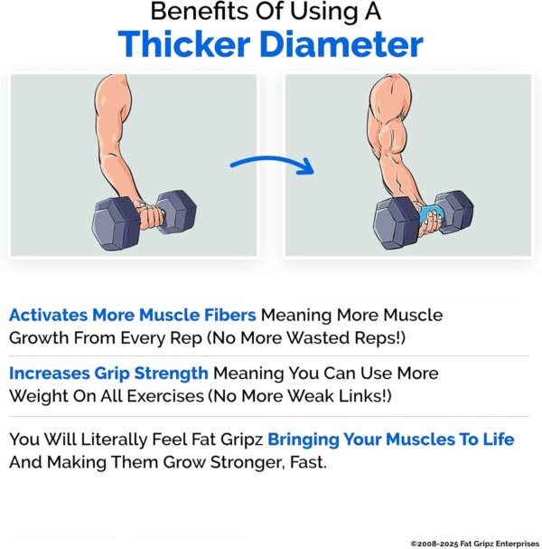 Fat Gripz Pro - The Simple Proven Way to Get Big Biceps & Forearms Fast - At Home Or In The Gym (Winner of 3 Men’s Health Magazine Awards) (2.25 Inch Outer Diameter) - Image 2