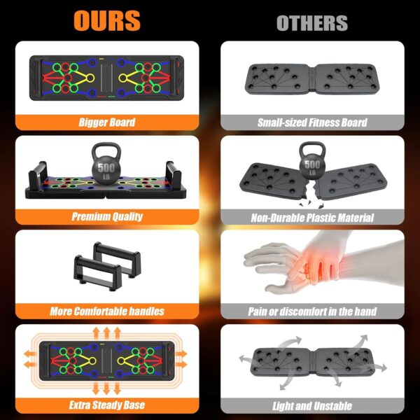 Solid Push Up Board 15 in 1 Home Workout Equipment Multi-Functional Pushup Stands System Fitness Floor Chest Muscle Exercise Professional Equipment Burn Fat Strength Training Arm Men & Women Weights - Image 4