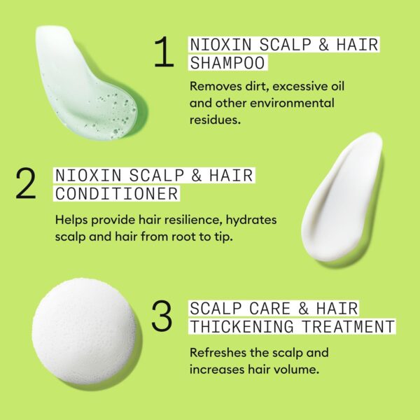 Nioxin Scalp + Hair Thickening System Kits | For Natural, Colored, & Damaged Hair with Light to Progressed Thinning | Strengthen & Boost Hair Density with Niacinamide & Biotin | 1 Month Supply - Image 10