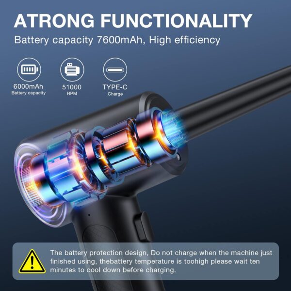 Compressed Air Duster, 3 Gear to 51000RPM Cordless Electric Air Duster, 6000mAh Rechargeable Air Blower with LED Light for Laptop Computer Camera Keyboard Cleaning Dust Hair Replace Compressed Air Can - Image 3