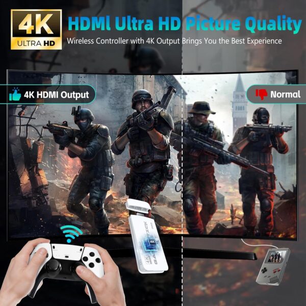 2025 Retro Gaming Console Pro, Retro Game Stick with 4K HDMI, Classic Video Games with 20,000+ Games and 23 Emulators, Upgraded Dual 2.4G Wireless Controllers 64GB - Image 2